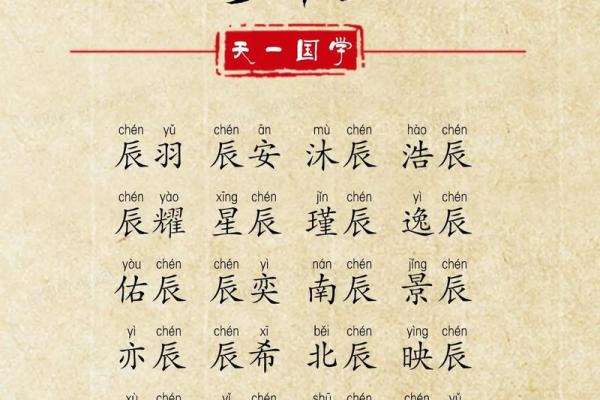 周易八字起名揭秘：如何根据命理为宝宝取个旺运名字