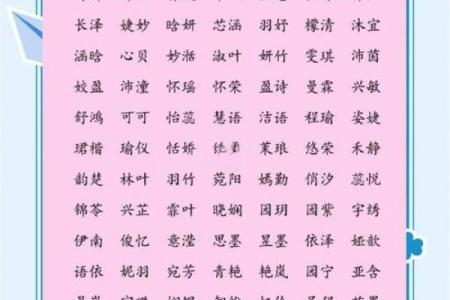 暖意融融的女孩名字精选，温馨且富有寓意