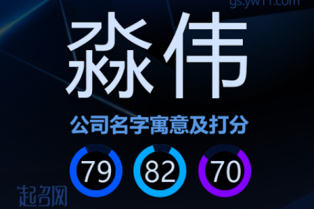 伟字在名字中的独特象征与文化意义