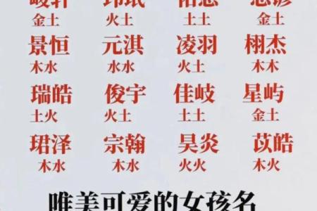 周易八字起名揭秘：如何根据命理为宝宝取个旺运名字