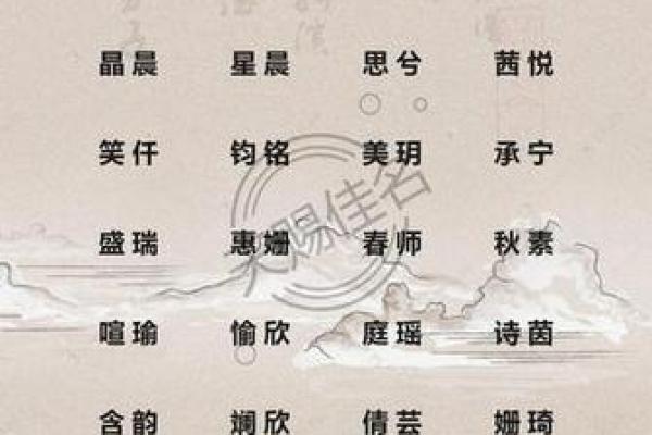 鼠宝宝女宝宝起名字大全精选推荐