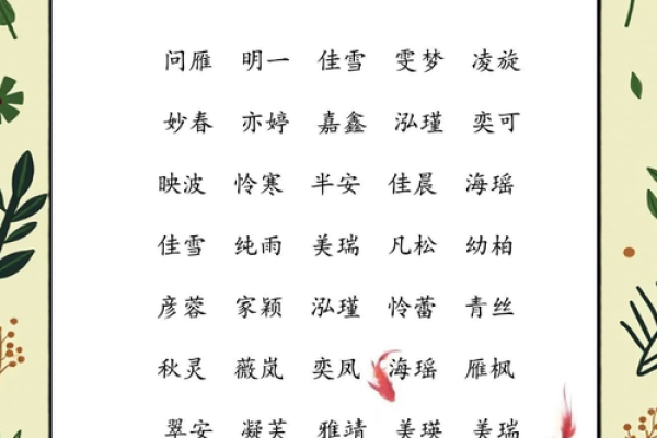 鼠宝宝女宝宝起名字大全精选推荐