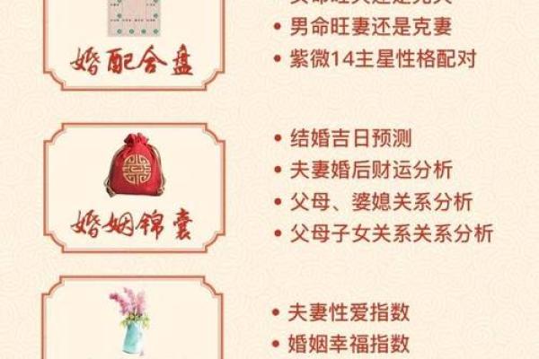 生辰八字合婚到底准不准？这些你必须知道