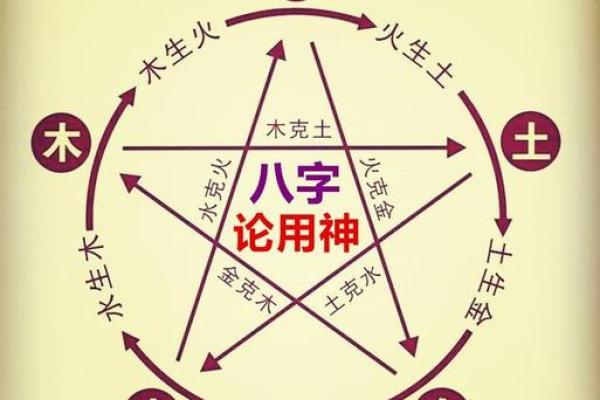 精神病八字解析：如何从命理角度看心理健康问题