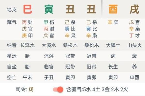 闰月八字如何计算？这几点你必须知道！