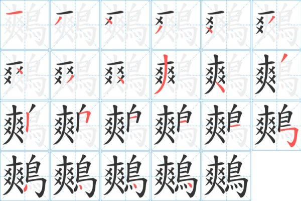 馡字五行属性解析：它到底属于哪个元素？