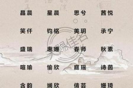 鼠宝宝女宝宝起名字大全精选推荐