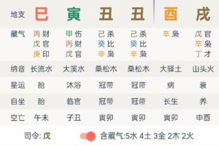 闰月八字如何计算？这几点你必须知道！