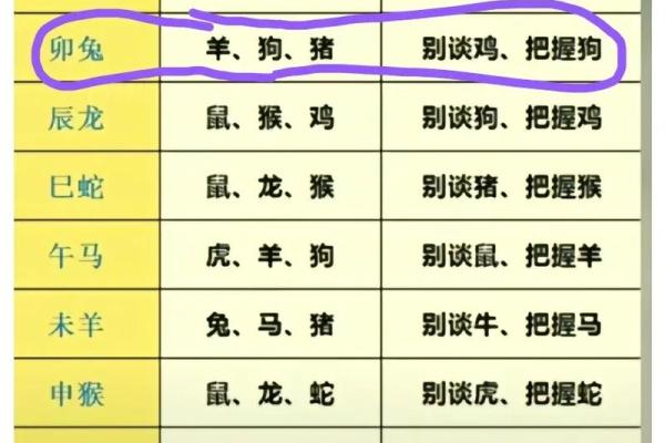 属牛男和属狗女在感情中的默契度探讨