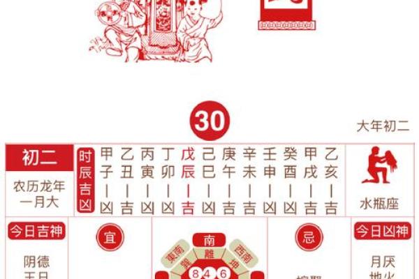 今日吉星高照，避开凶日，万年历为你揭秘
