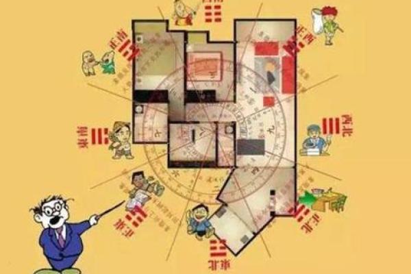 民房招财风水布局技巧与实用图解