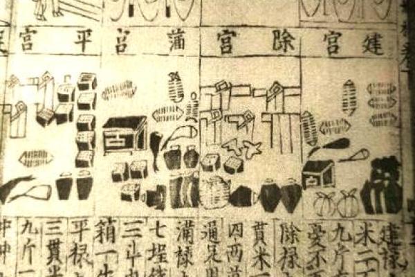 1950年黄历揭秘：那些年我们错过的吉日良辰
