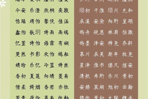 给柴姓宝宝起个好名字：寓意、音韵和文化的完美结合
