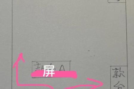 提升办公室食堂风水的五大禁忌事项