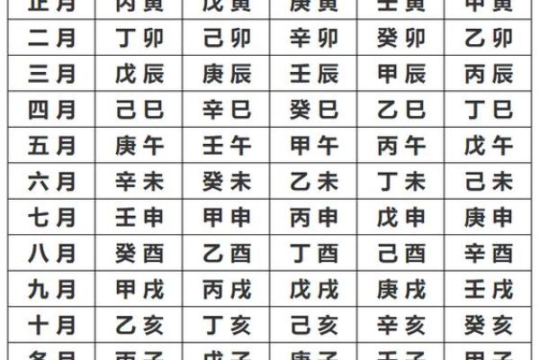 生辰八字几斤几两，究竟能预测你一生的运势吗？