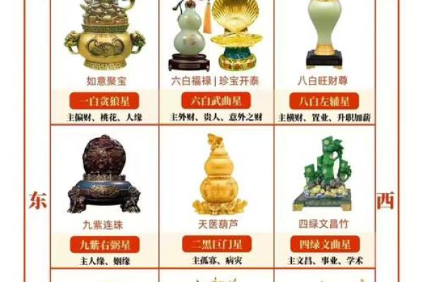 办公室养鱼风水布局技巧助你提升事业运势