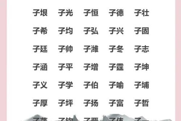 鼠年宝宝姓余起名字的独特选择与技巧