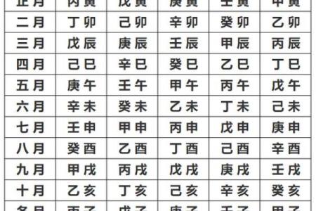 生辰八字几斤几两，究竟能预测你一生的运势吗？