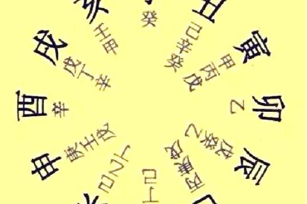 生辰八字带叉意味着什么？解密命运中的重大暗示