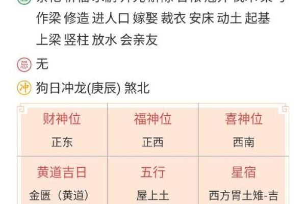 生辰八字搞不清楚？看这里教你一步步找到！