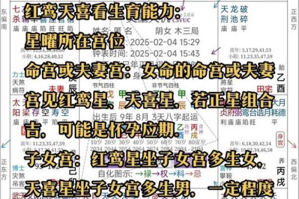 紫微生辰八字揭秘：你的命运从出生时就注定了吗？