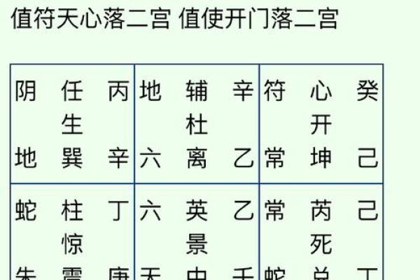 属马本命年如何改善感情状况
