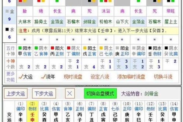 想知道命运走向？加入八字微信群学会分析自己的八字