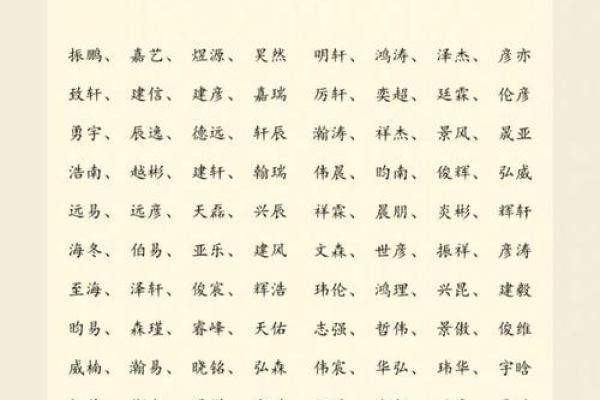为狗年出生宝宝选个寓意深远的名字