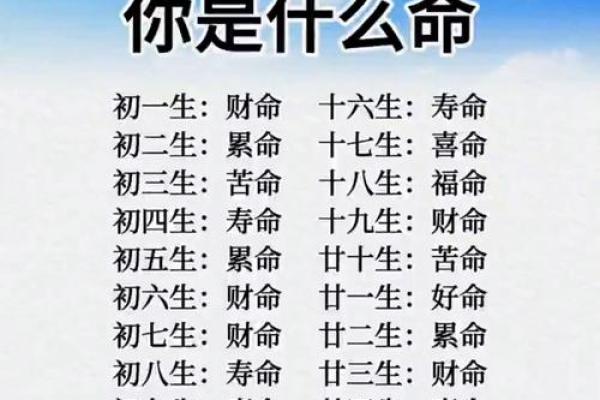 贵命与命运：如何区分普通命与贵命