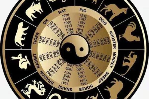 鸡与狗在婚姻中的相容性解读 适配与否
