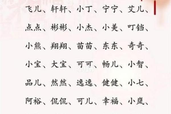 为鼠年出生的女孩挑选一个独特又吉祥的名字
