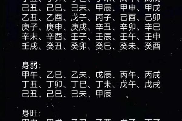 根据宝宝生辰八字免费测试，找到最适合的名字和五行平衡