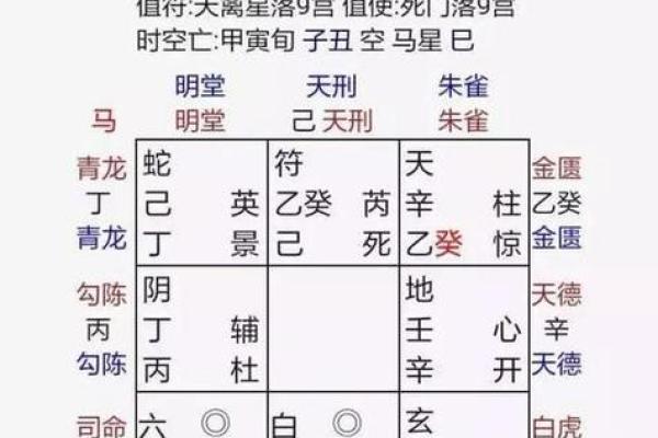 地水虚命格的特点与解析