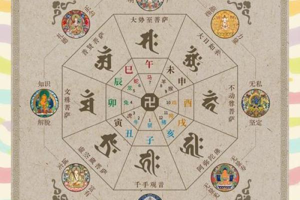 地水虚命格的特点与解析