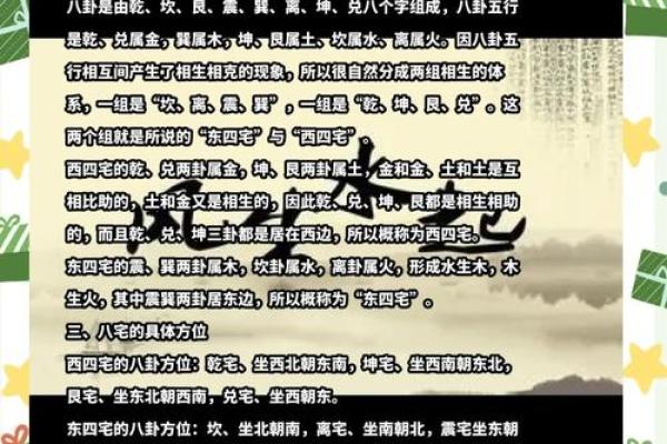 东四宅命理解析与风水布局秘诀