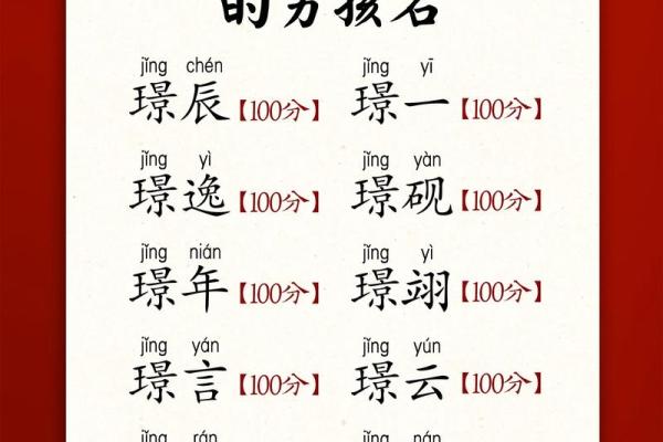 适合马年男宝宝的吉祥名字精选