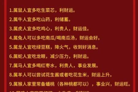 属猪本命年注意的饮食与健康