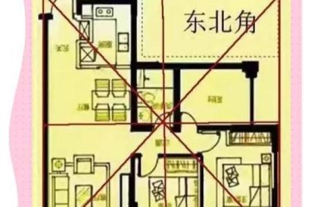 艮命对人生运势的深远影响