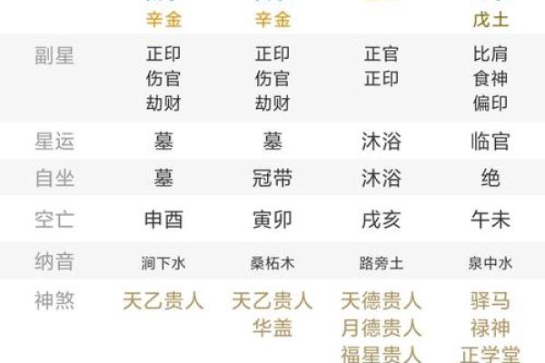 饿金命人如何影响人生运势