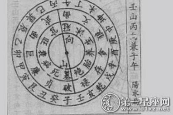 二黑坤命与风水的关系及调整方法