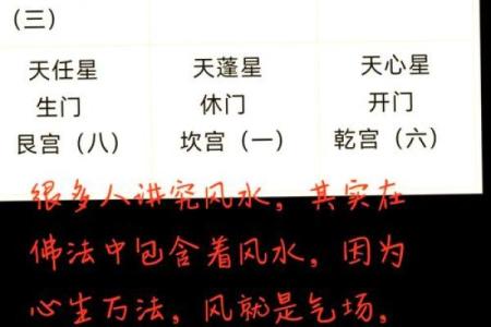 二黑坤命与风水的关系及调整方法