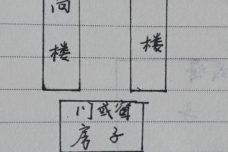家居风水禁忌十三条 你家可能触犯了哪些风水陷阱