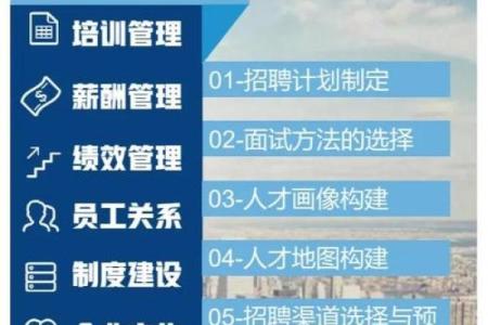 中山办公风水布局与招聘策略的完美结合