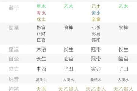 癸水命的女人有哪些独特特点与性格分析