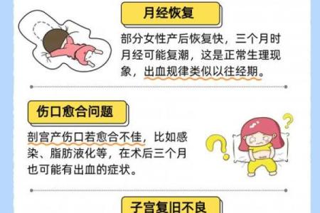剖腹产八字不准，如何避免不利影响？
